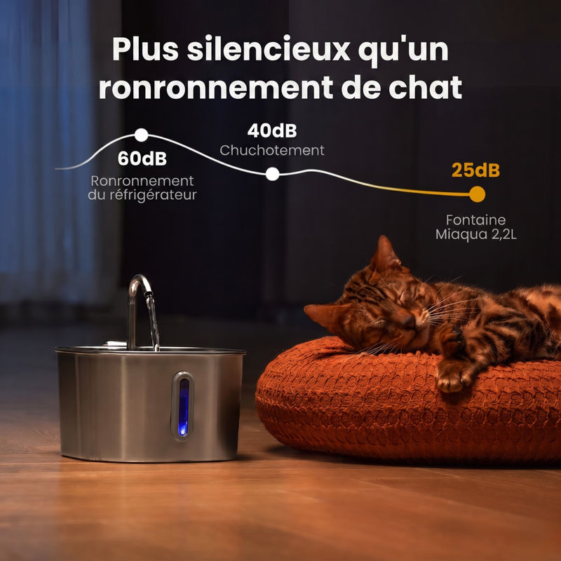 Stimule les instincts naturels liés à la boisson